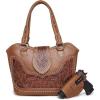 A-tooling Brown