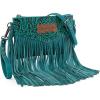 Angel Turquoise