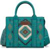 Aztec Turquoise
