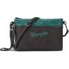 Pattern-turquoise