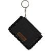 Tooling Pouch Black