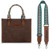 A-aztec-coffee and Turquoise