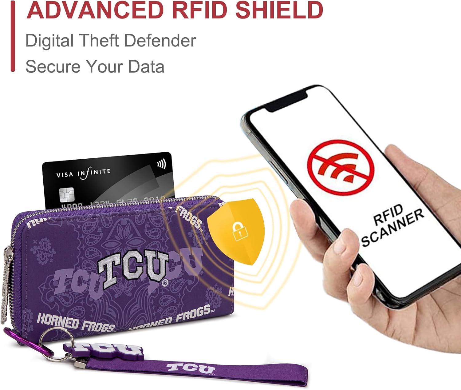 imageMontana West NCAA Team Officially Licensed Wristlet Purse for Women Stadium Wristlet Clutch with Keychain Small Game DayTcupurple