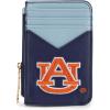 AU-Navy Blue