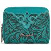 Tooling-Turquoise