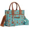 Print Turquoise