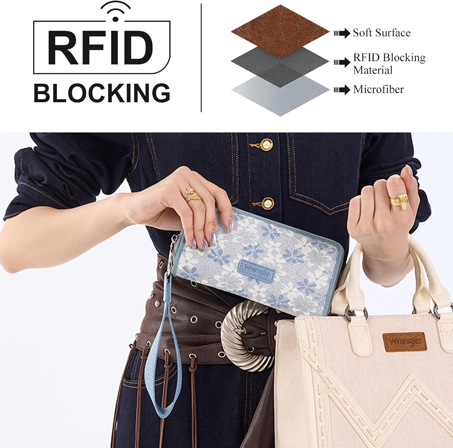 image:imageWrangler Wristlet Wallets for Women Lace Floral Tooled Clutch Purse RFID Blocking Wallet Credit Card HolderJean