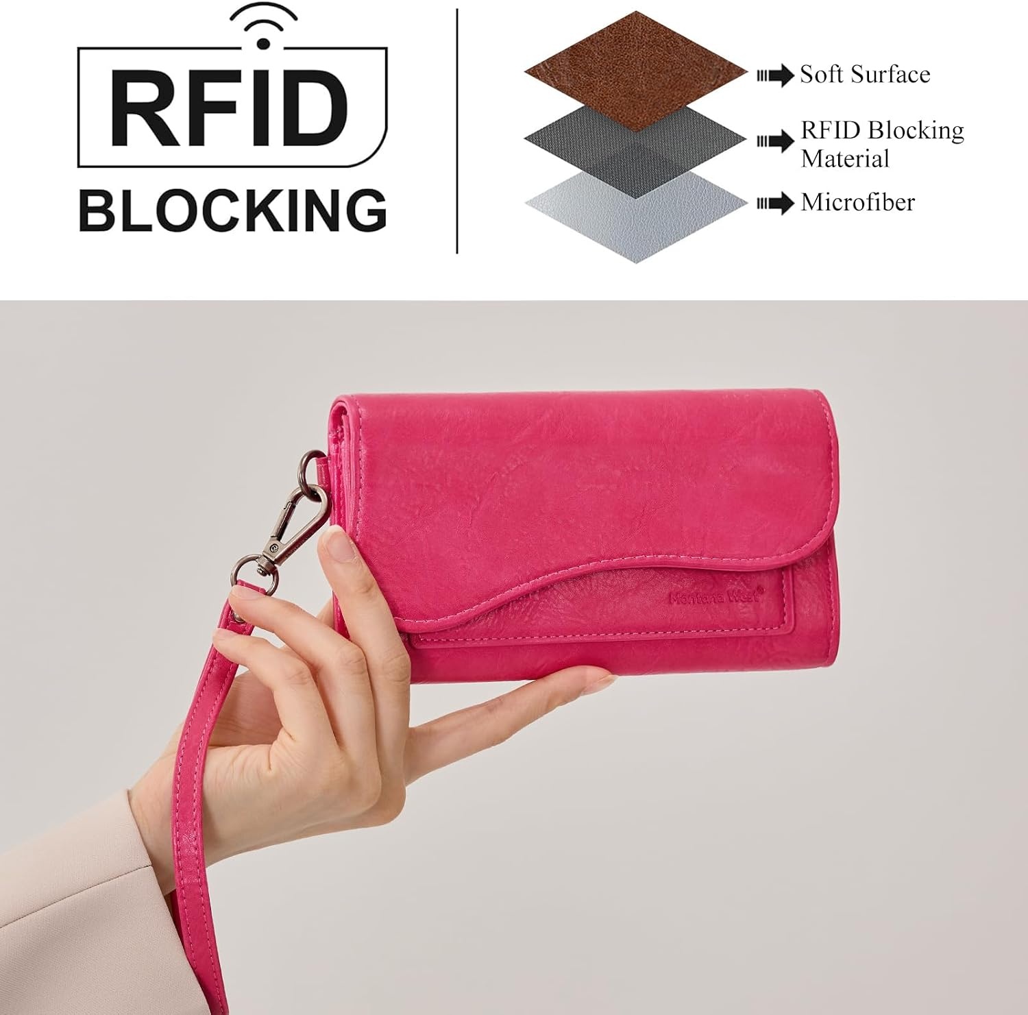 image:imageMontana West Wallets for Women Large Phone Wristlet Wallets Trifold Money Organizers with Coin Purse and Wrist StrapHot Pink